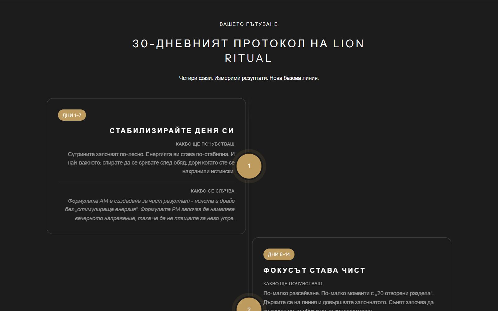 Протокол за 30 дни