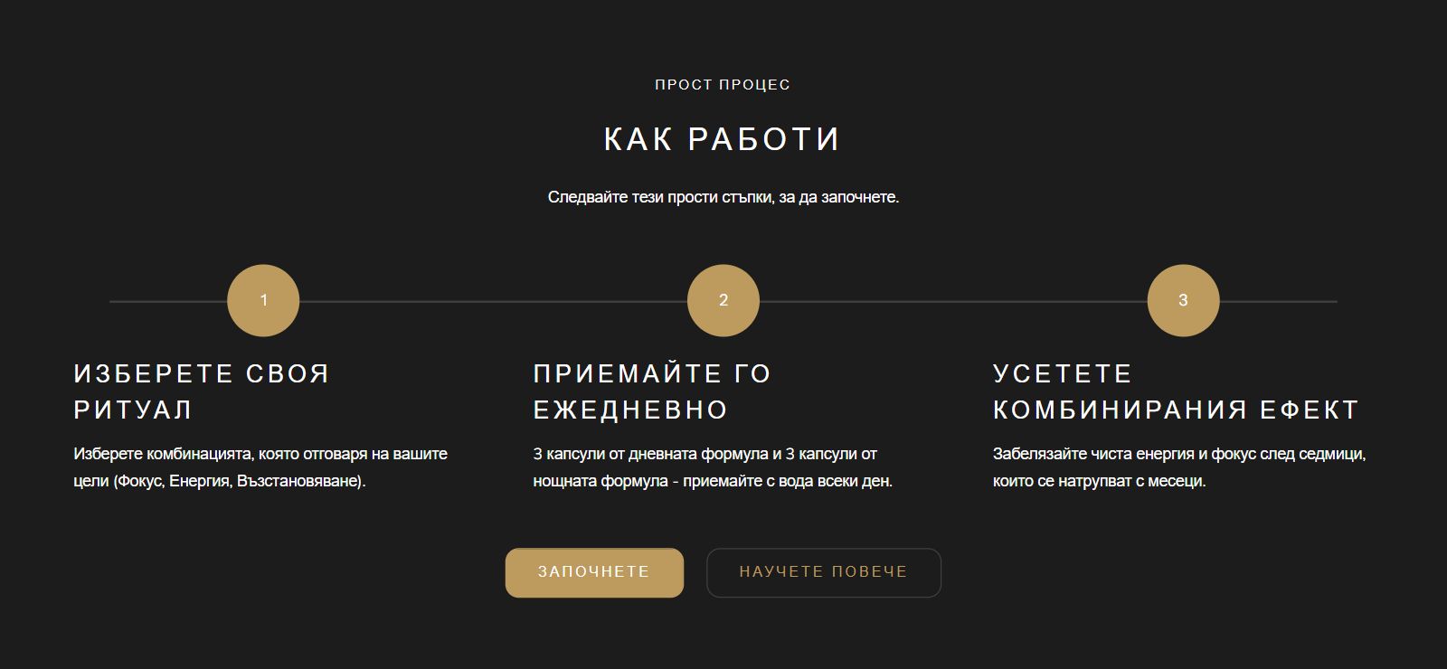 Стъпки на приема